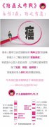 防癌大作战 | 女性三癌，防之有道！